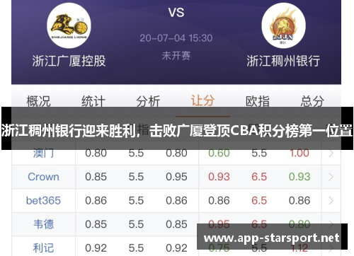 浙江稠州银行迎来胜利，击败广厦登顶CBA积分榜第一位置